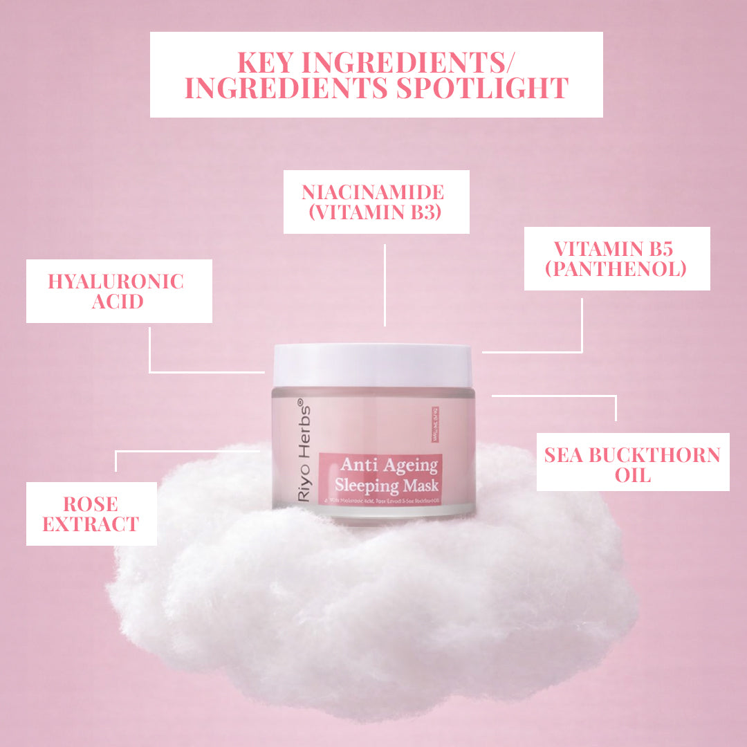 Anti Ageing Sleeping Mask 50gm