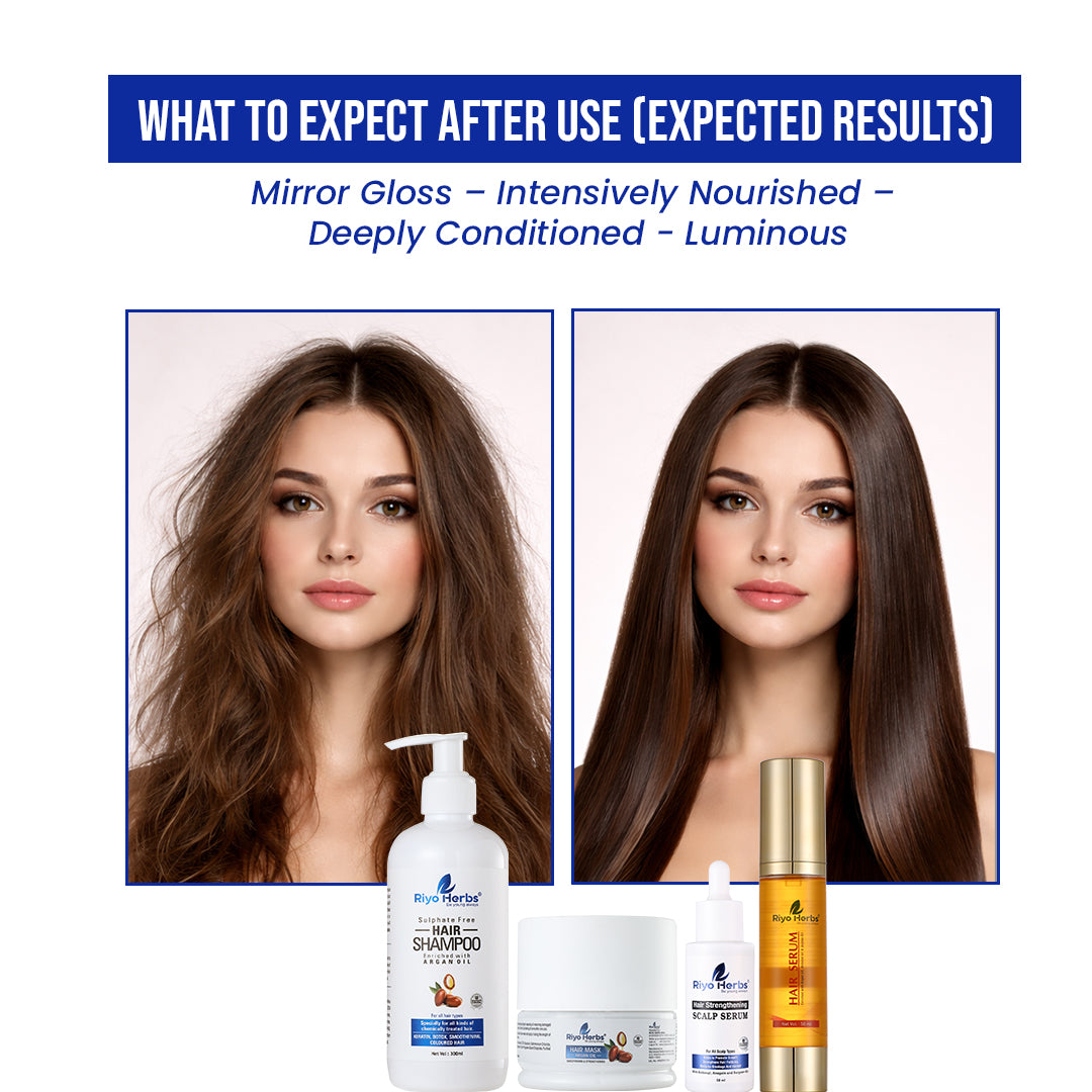 Argan Oil Hair Mask- Strengthening & Smoothening mask| Repair Dry & Damaged Hair