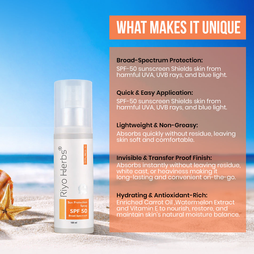 Sun Protection Spf-50 Spray PA+++ (Our #1 Best Seller)