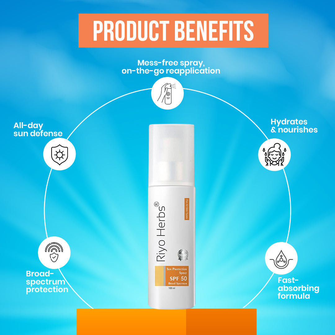 Sun Protection Spf-50 Spray PA+++ (Our #1 Best Seller)