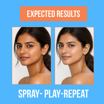 Sun Protection Spf-50 Spray PA+++ (Our #1 Best Seller)