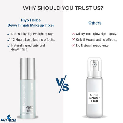 Makeup Fixer Dewy Finish - 100ml - Alcohol Free , Infused with Hyaluronic acid, Niacinamide & Chamomilla Recutita Flower extract. OUR #1 BEST SELLER