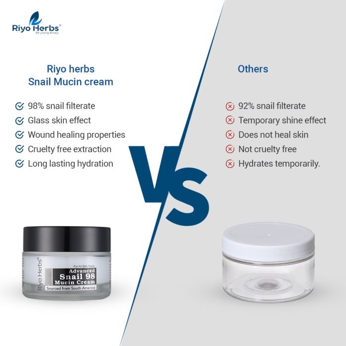 Advanced Snail 98 Mucin Cream  - 72H Hydration-50g