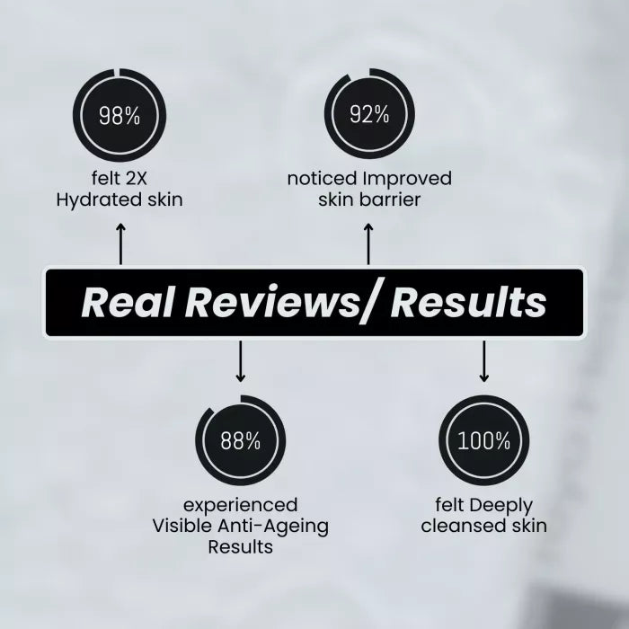 Advanced Snail Mucin Skin Cleanser - with Snail Mucin, Camellia Sinensis  &  Pine Bark Extract - Sulphate Free Gel Cleanser-