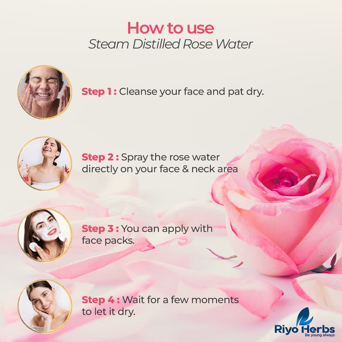 Steam Distilled Rose Water Spray - 200ml